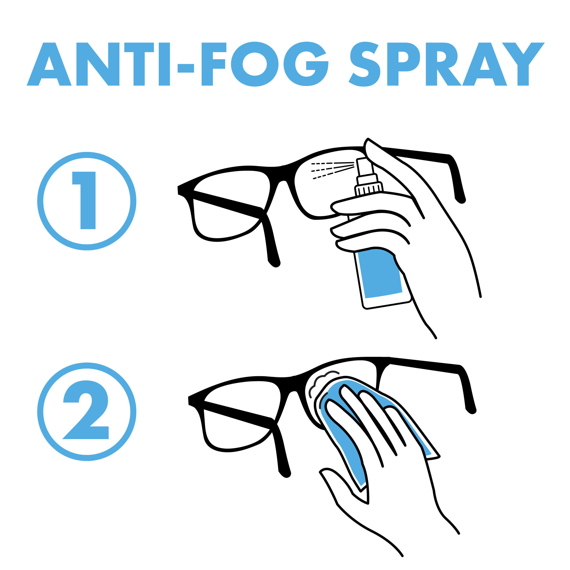 Anti-Beschlag Spray
