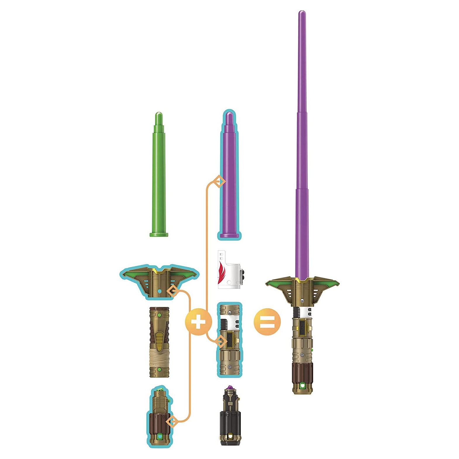 Star Wars Lightsaber Forge Yoda ausfahrbares grünes Lichtschwert