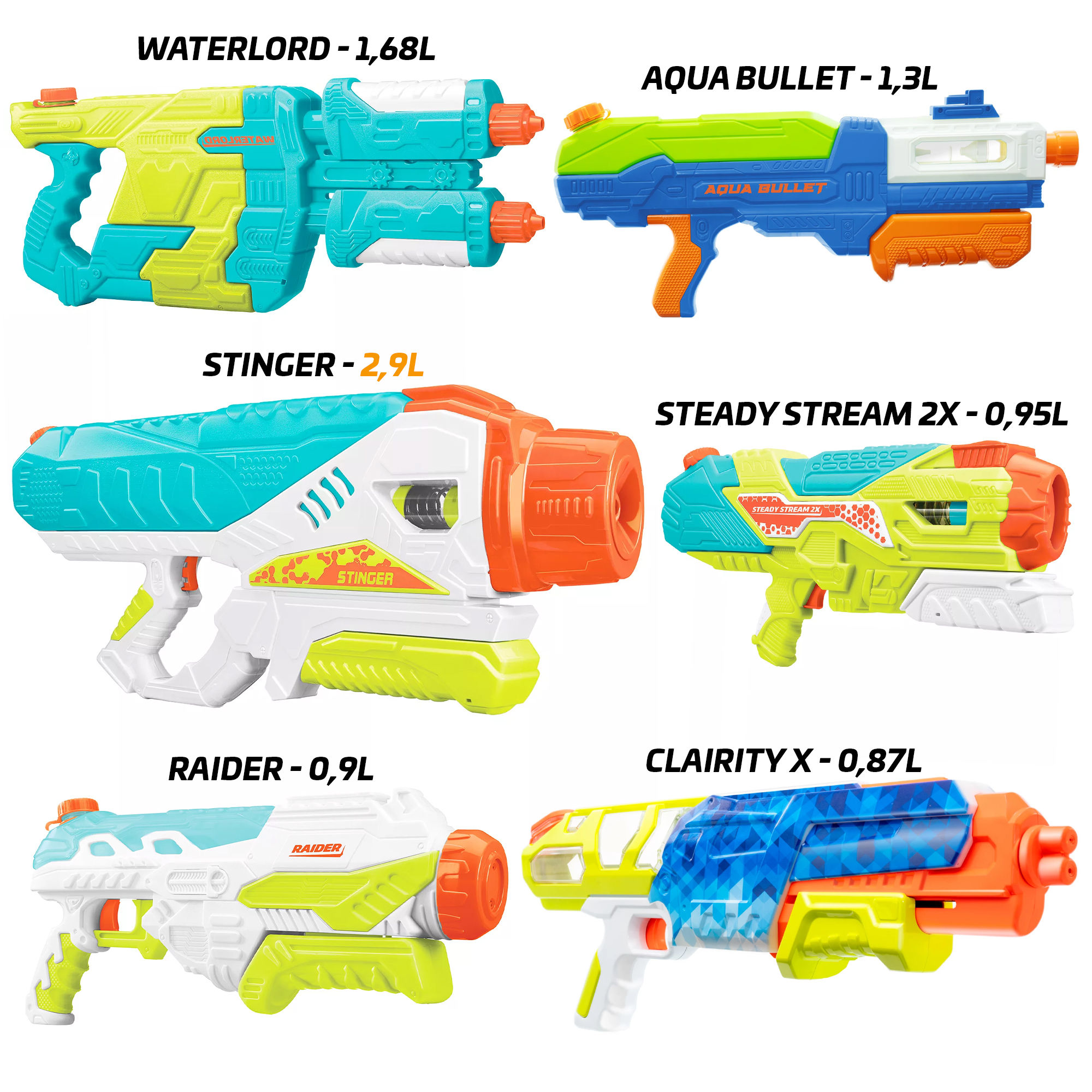 BuzzBee Water Warriors Raider Wasserpistole
